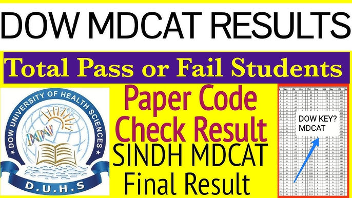 DUHS MDCAT Result 19 November 2023