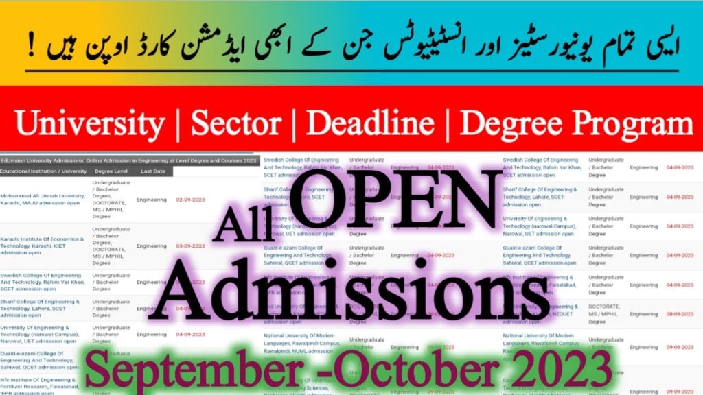 Admission Open In Universities 2023-24