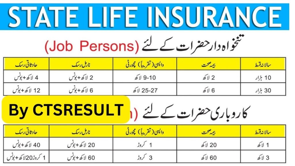 Best Life Insurance Company in Pakistan