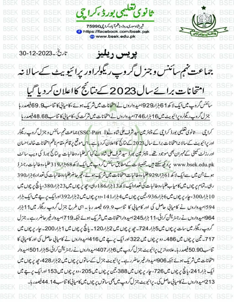 SSC Part 1 Result 2023 Karachi Board - Science and Arts