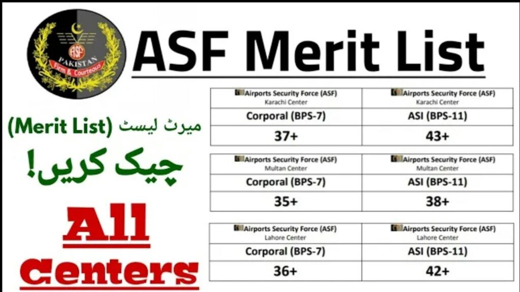 www.asf.gov.pk result 2023 merit list