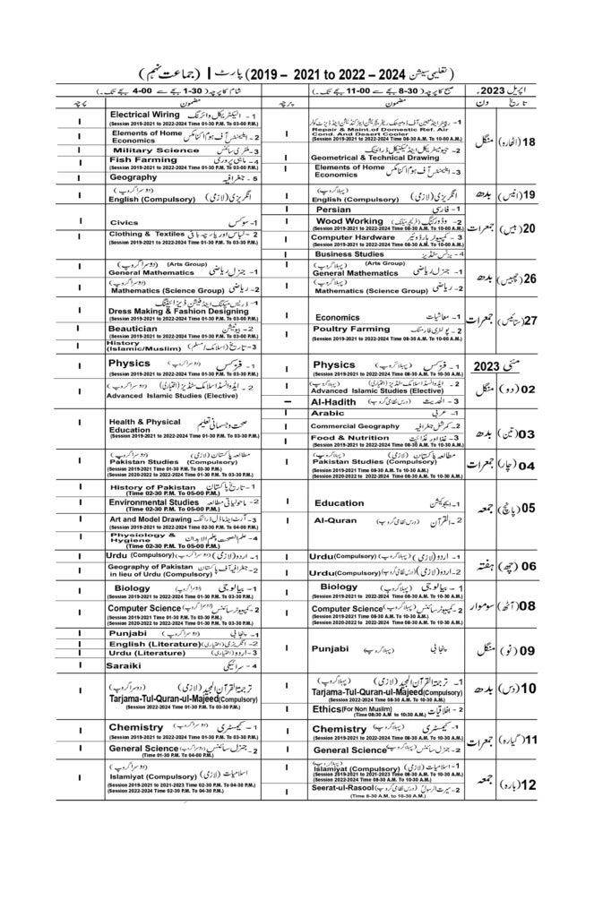 Punjab Board 9th Class Date Sheet 2024 Exam Schedule